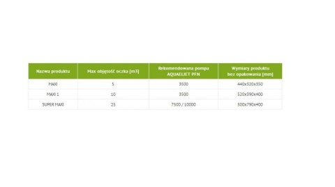 Aquael Filtr Przelewowy Maxi 1 Oczko Do 10000L Aquael Filtr Przelewowy Maxi 1 Oczko Do 10000L