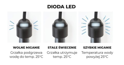 Aquael Grzałka FIX 2 100 W Aquael Grzałka FIX 2 100 W
