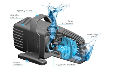 Aquael Pompa Pfn 6000 Eco 29W Oczko NOWOŚĆ! Aquael Pompa Pfn 6000 Eco 29W Oczko NOWOŚĆ!