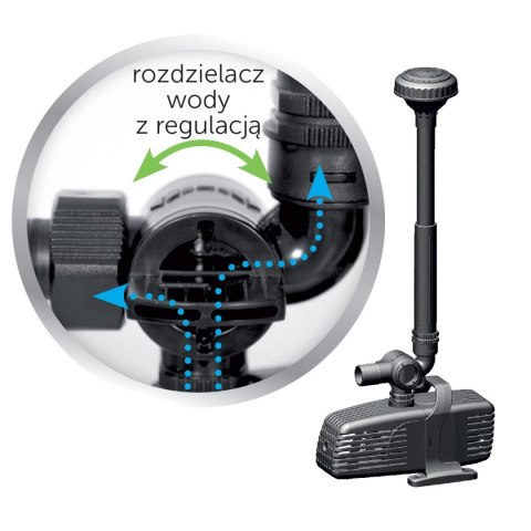 Aquael Pompa Pfn 8000 Eco 52W Oczko NOWOŚĆ!