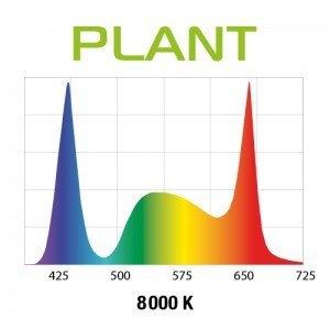 Aquael Leddy Slim 32W Plant 80-100 Czarny 2.0 Aquael Leddy Slim 32W Plant 80-100 Czarny 2.0