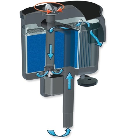 Filtr Kaskadowy Versamax Fzn-1 Aquael 20-100L Filtr Kaskadowy Versamax Fzn-1 Aquael 20-100L