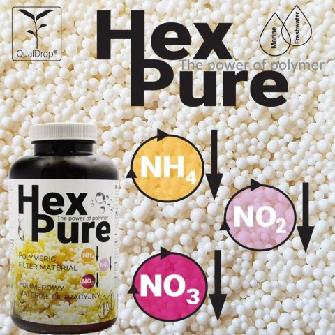 Qualdrop Hexpure 300ml Polimerowy materiał filtracyjny Qualdrop Hexpure 300ml Polimerowy materiał filtracyjny