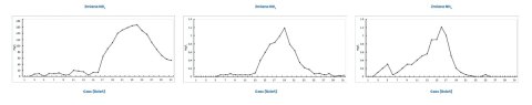 Aqua Specto Bio-Rings 1kg Aqua Specto Bio-Rings 1kg