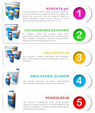 Gamix Crystal Kwas L-Askrobinowy 4l Klarowanie Wody
