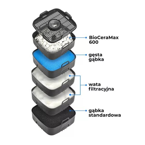 Aquael Ultramax BT - Filtr zewnętrzny do akwarium