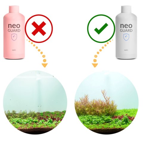 Neo Guard 1000ml - zabezpieczenie przed glonami Neo Guard 1000ml - zabezpieczenie przed glonami